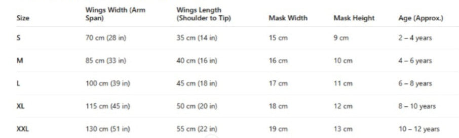 Taucan Costume // Wings and Mask // Handmade Costume // Kids bird costume / Adult bird costume